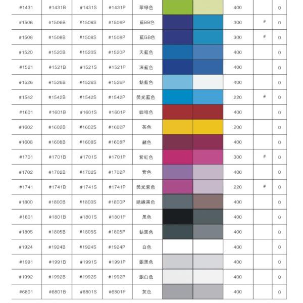 Liquid Silicone Color Paste From China Manufacturer