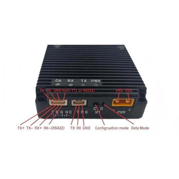 20W Telemetry Mesh Network Radio Long Range Wireless Data Transmission Communication