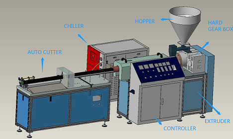 Wuxi AJMS CTO Active Carbon Filter Cartridge Making Machine CE Approved