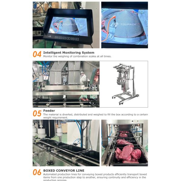 Multihead Weigher Tray Packaging Machine Fresh Meat Tray Sealing Production Line