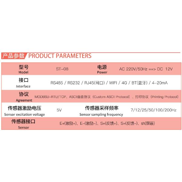 Stainless Steel Digital Weighing Indicator Floor Scale Indicator High Precision