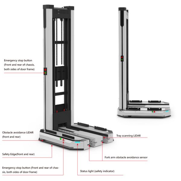 VFR,VNA Fork-Type AMR,Very Narrow Aisle Fork-Type Autonomous Mobile Robot,Warehouse Automation And Logistics Industry Automatically Organize And Stack