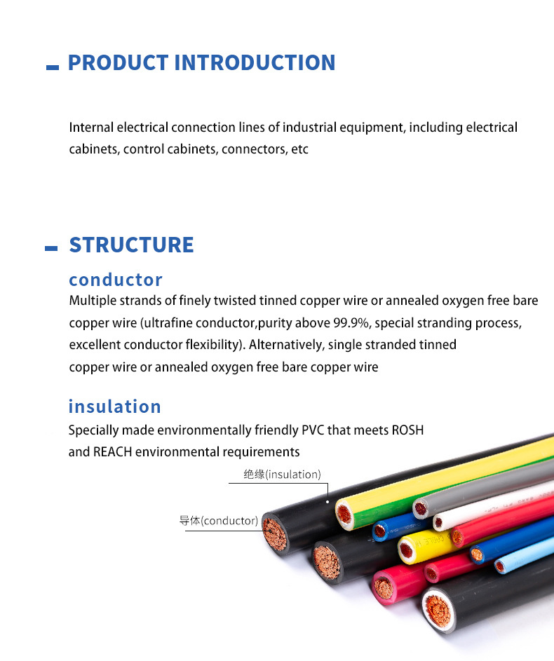UL Approved Copper Conductor Flexible Cable for Electrical Electronics Wire within US