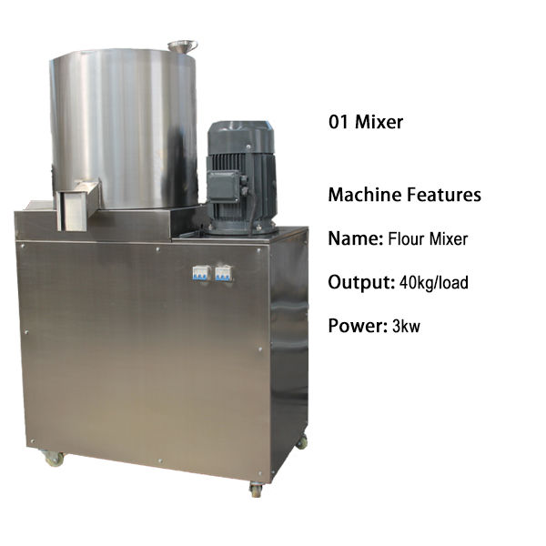 Dog chew snacks/ Pet treat/ Semi moist pet food Extruding Line