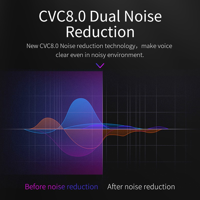 Bluetooth 5.0 Wireless Earphone in Ear Headphones Handsfree Earphones Headphone Sport Earbuds Headset for Phone with Mic