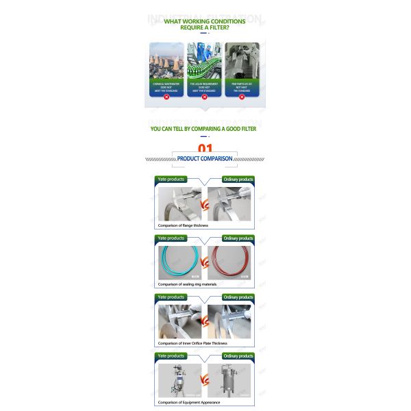 Honey Extractor Processing Machine Industrial Filtration System Stainless Steel Automatic Self Cleaning Scraper Filter Housing