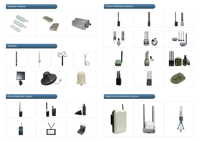 Customization 6 Bands Drone Signal Jammer Portable Manpack Style Uav Defense System 4