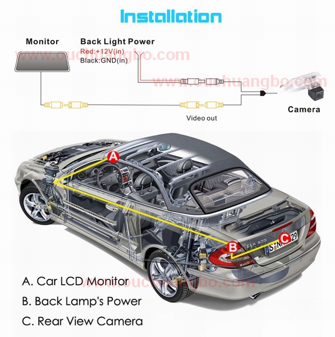 Ouchuangbo Car Night Vision Wish waterproof high-solution for Lexus OCB-T6881