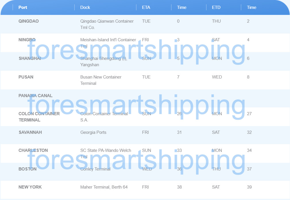 Boston North America Freight , 20ft 40ft Sea Container Shipping