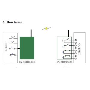 Industrial EtherCAT PROFINET IO Module Multi-Protocol Communication Gateway DIN