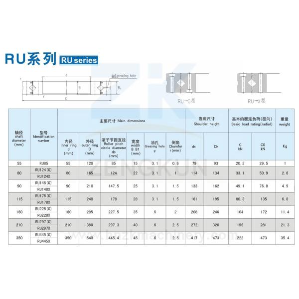 Cross Roller Bearing CRBF5515ATUU cylindrical roller bearings 55x120x15mm CRBF5515 RU85UU Crossed Roller Ring