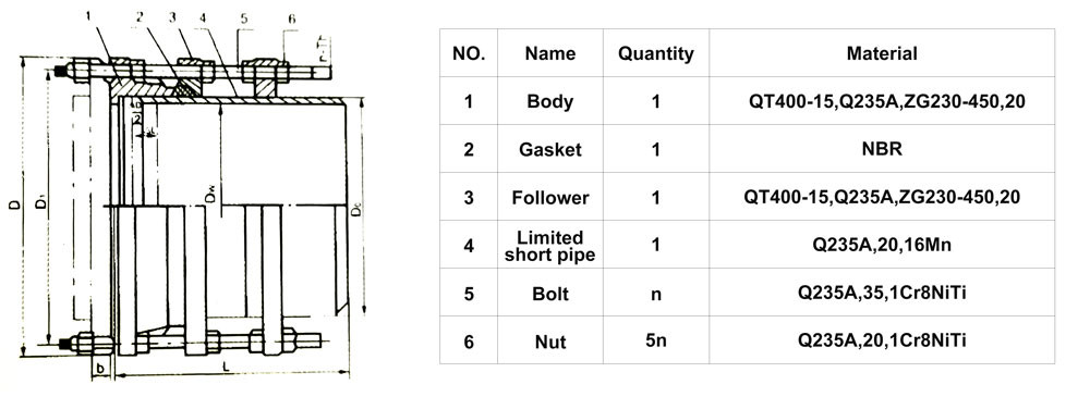 Single Flange Power Delivery Joint For Pipe Or System New Material