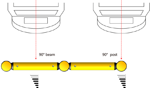 H Safety Barrier Warehouse flexible anti-collision system  FS-2023A