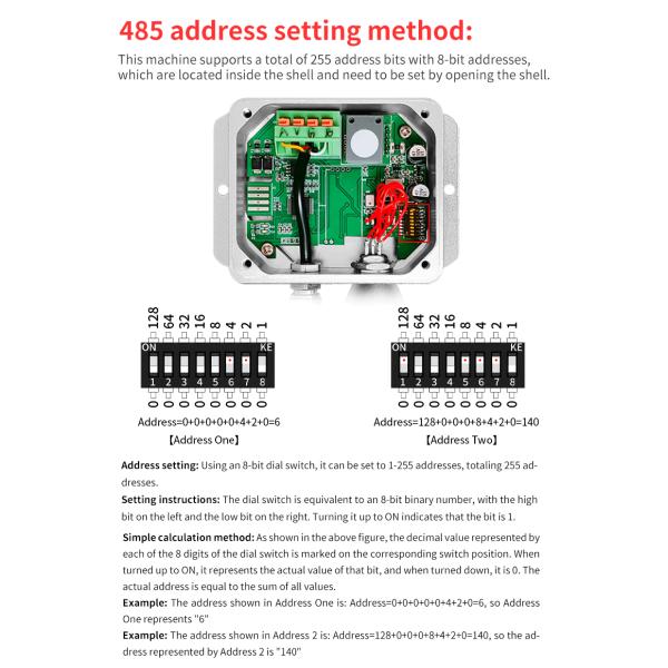 Newest 5-in-1 Sensor BG8051 - High Accuracy Durable IP67 Waterproof for IoT Smart Home Industrial Automation (CE RoHS Certified)