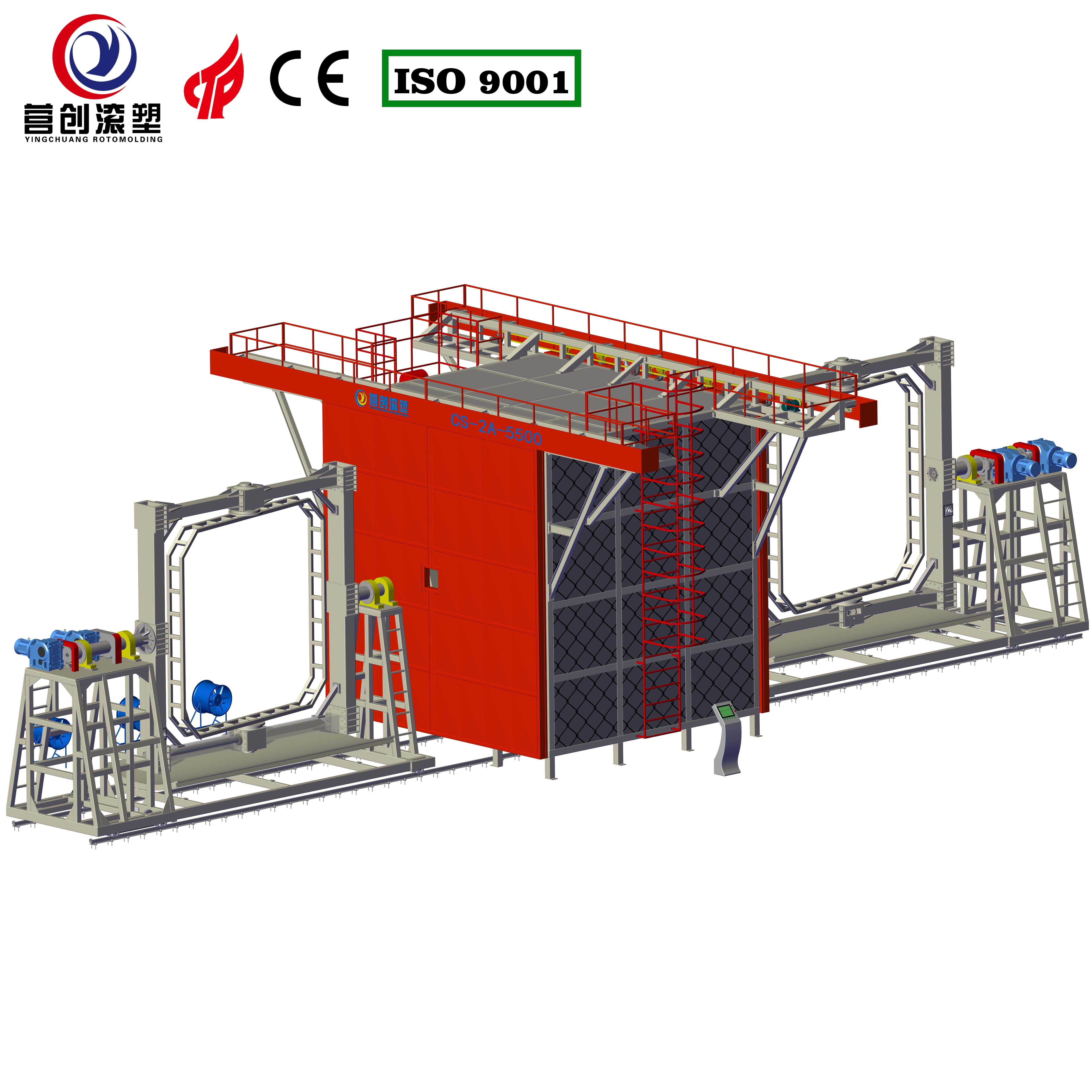 Adjustable Rotating Speed Shuttle Rotomolding Machine For Industrial Application
