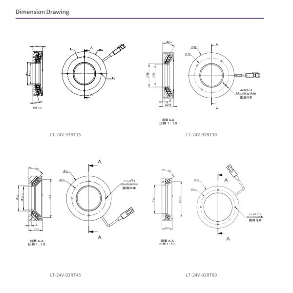 Industrial Illuminant Ring Lights RT Series 24V 28.5W for Contour extraction
