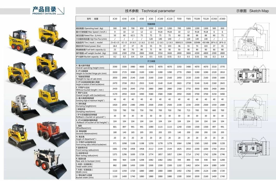 500kg 800kg 1050kg Cargadoras Compactas Minicargador Skid Steer Diesel Loader