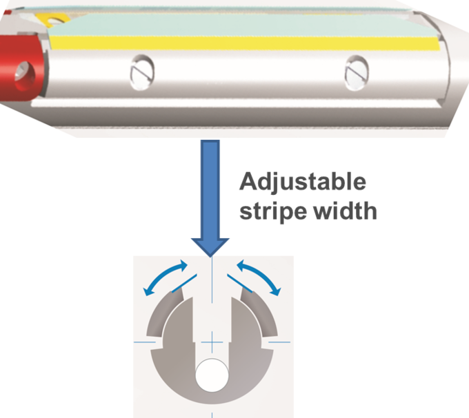 Side stripe powder coating machine/Aerosol Can Making Machine 0