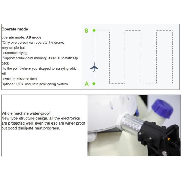 M6E Uav Crop Drone Sprayer Agricultural Spraying Drone with Dcu and Automatic Program