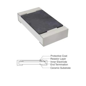 Quality RT1206DRE07243RL 1/4W 243Ohms 1206 SMD Resistor for sale