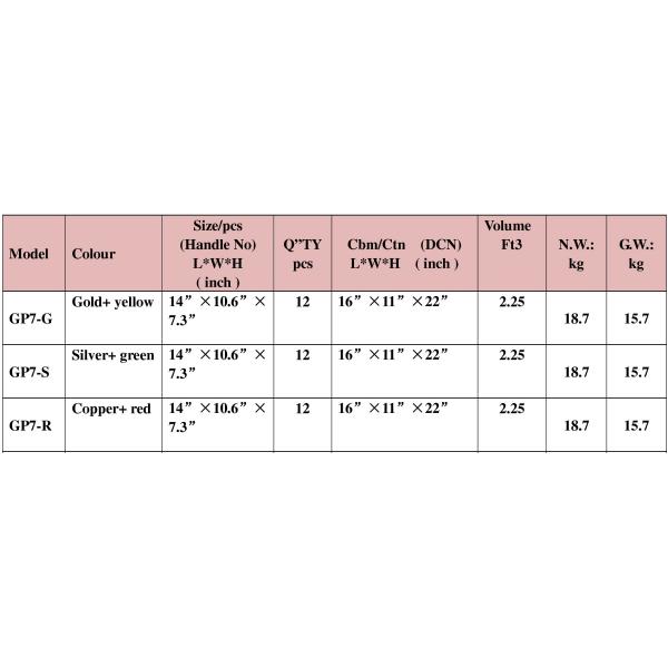 Advanced square tray（10）