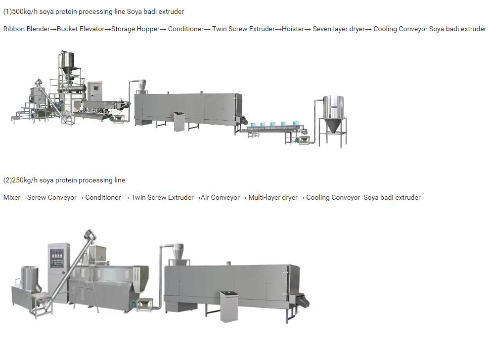 Loose texture Soya Extruder Machine , corn puff making machine