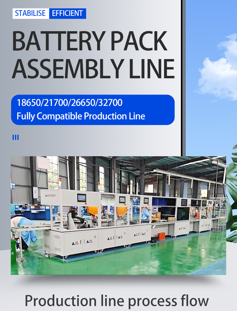 Automatic Cylindrical Battery Spot Welding Machine for 18650 21700 32650 Cells