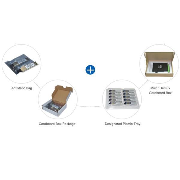 Optical Transceiver 10G DWDM Compatible Ethernet Optical Transceiver SFP+ SFP 1539.766nm 100km C47