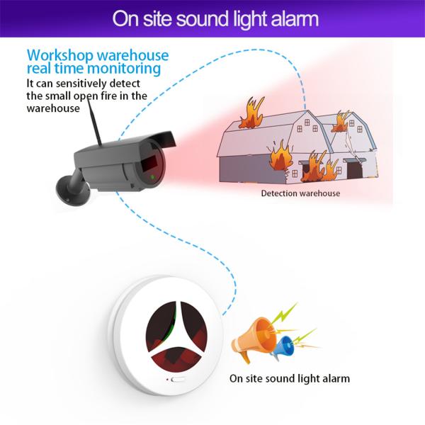 Flame Detector UV Sensor(SNT913W)