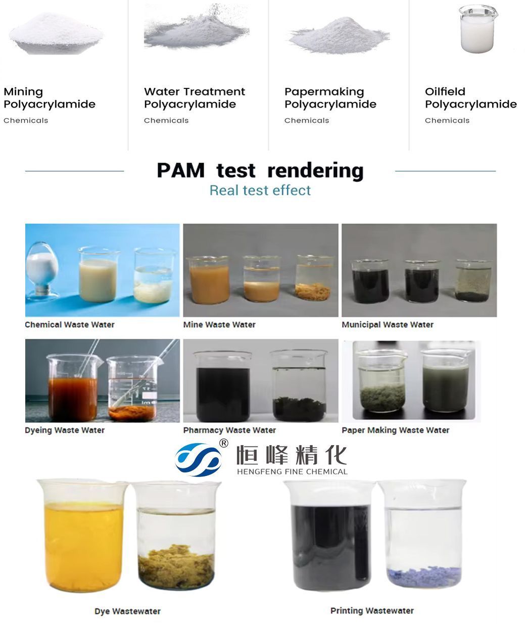 Flocculant PAM Anionic Polyacrylamide Powder for Factory Sludge Dewatering Treatment
