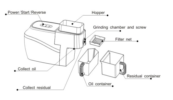CE approval cold press flax seed oil machine