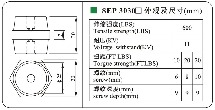 red busbar insulator