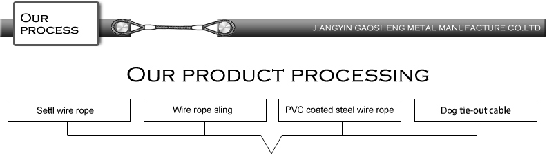galvanized PVC Coated Wire Rope For Aquaculture 1570-1960MPA Tensile Strength