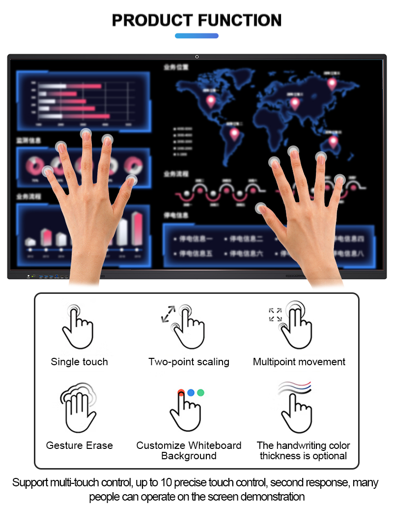 Optional Interactive Whiteboard Accessories