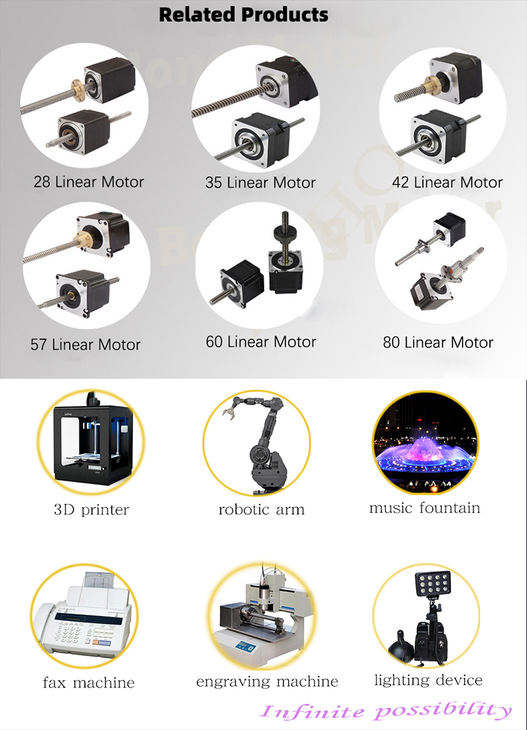 Faradyi Customized New Product 5V 12V Long Linear Micro Screw Motor Tr8X8 35 Stepper Motor 28 Screw Motor
