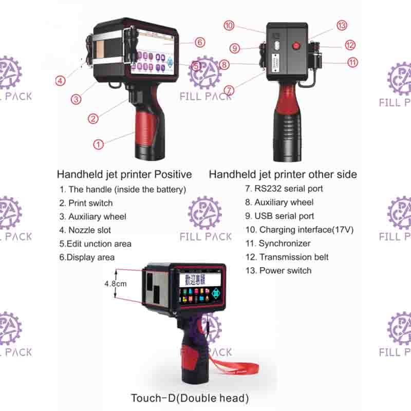 Quality Portable Code Printer Handheld Inkjet Coding Machine for Date and Batch Printing for sale