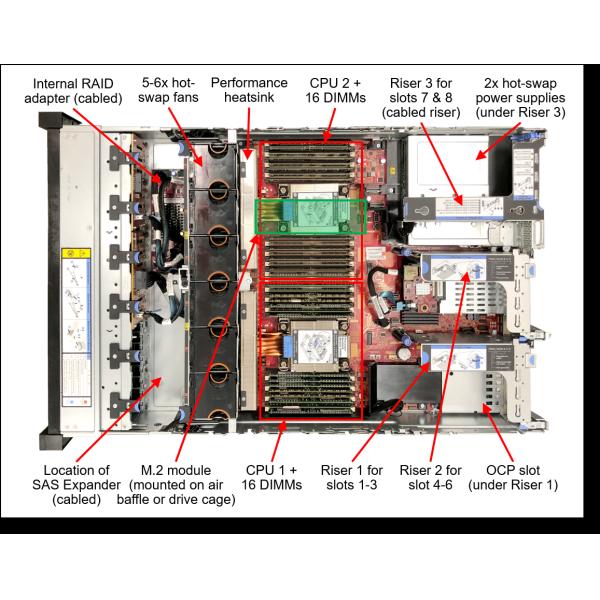 Lenovo ThinkSystem SR630 V3 1U Rack Server with GPU Support