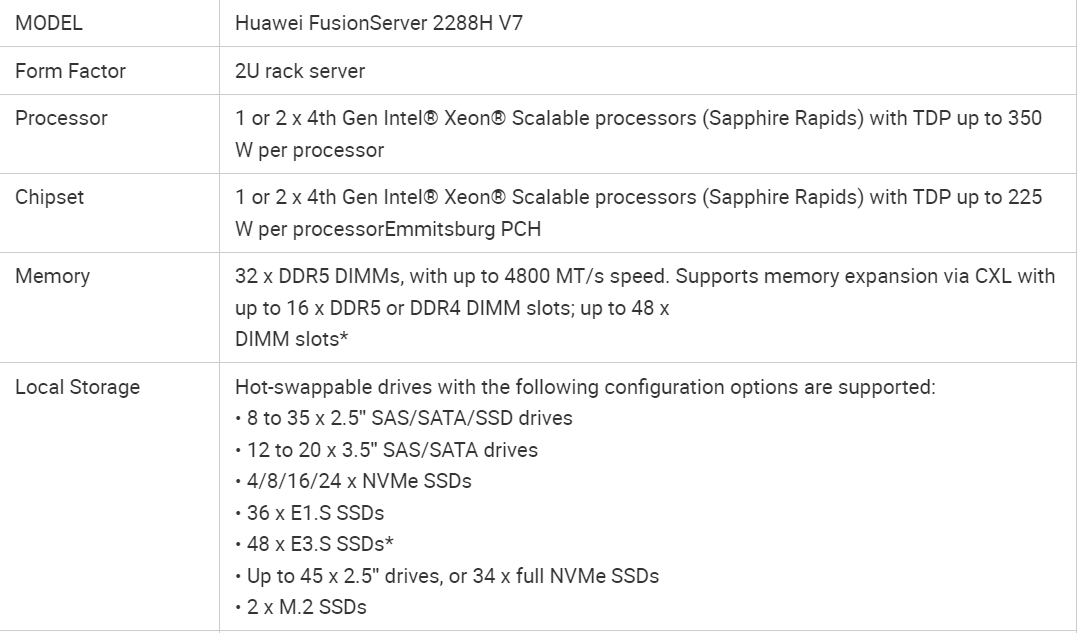 fusionserver 2288H V7 Intel Xeon Rack Xfusion Server With 3.1GHz Processor