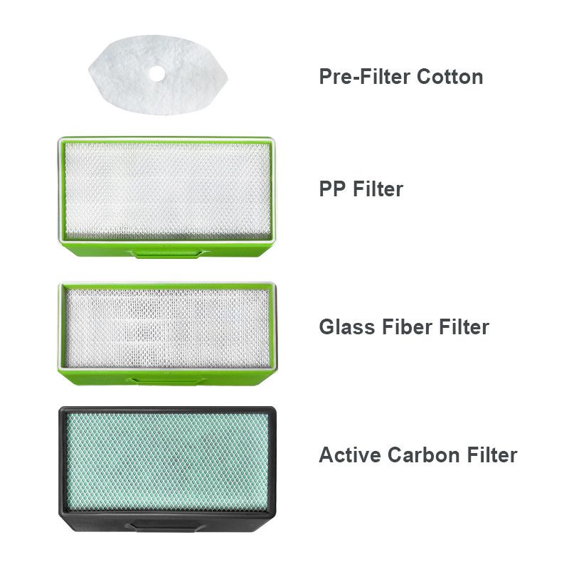 Weld Fume Eliminator Air Purification Absorber Systerm 3 Layers Filters 50-60dB Noise