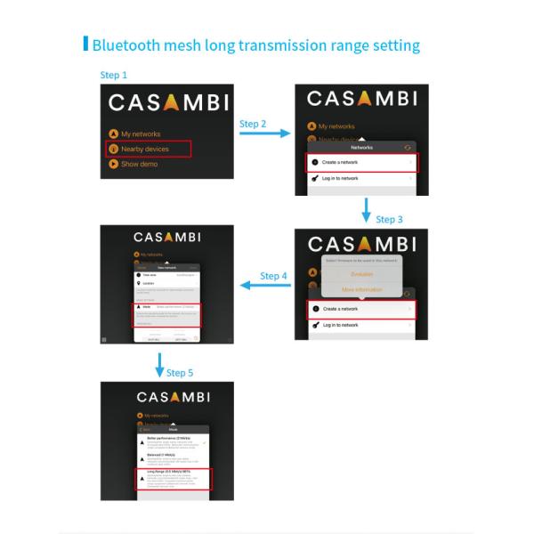 Zhaga book18 based CASAMBI BLE mesh PIR motion sensor, 0~10v output, highbay detection range, with Daylight Harvest Function