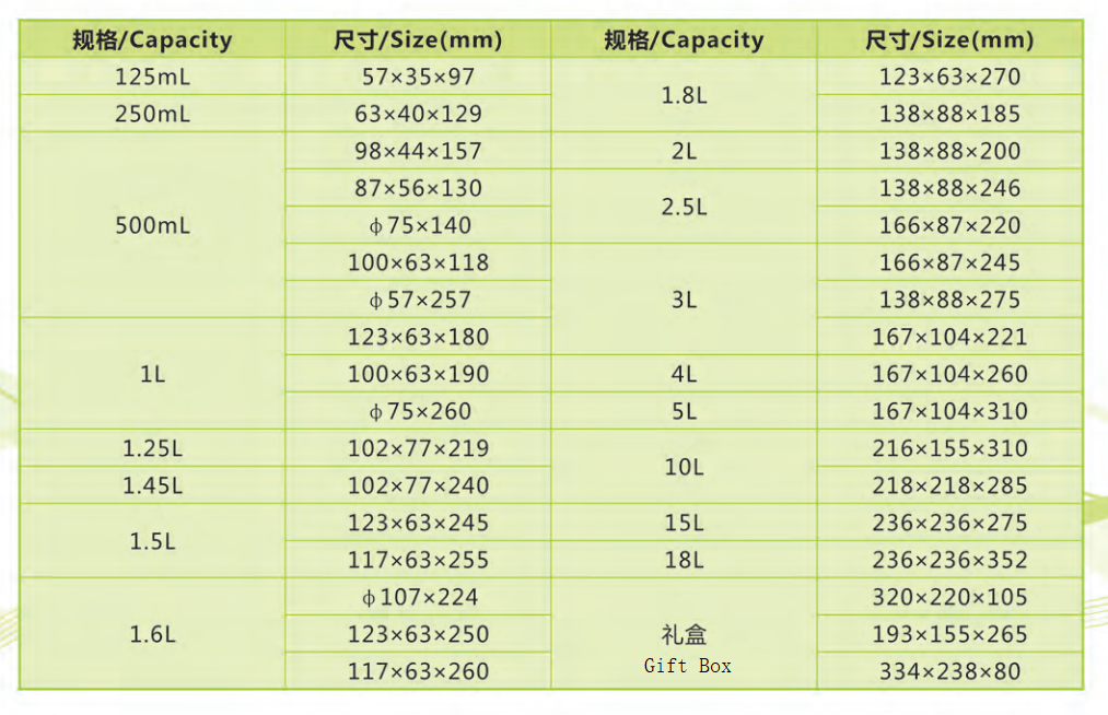 DADI 125ml 150ml 250ml Olive Oil Cans for Food and Nutrition Packaging, Food Oil Can Support Printing