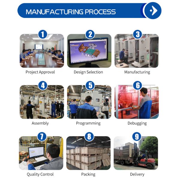 Automatic Multi Point Resistance Welding Machine for Steel Door Production