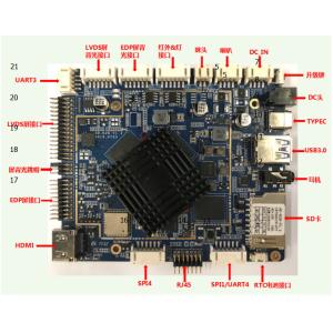 EDP Screen Embedded android Boards Digital Signage LPDDR4 4G LVDS