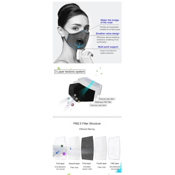 PM2.5 Cotton Cloth Fabric Dust Face Mask With Filter Reusable Washable