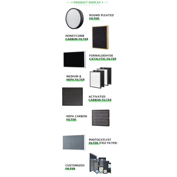 G3 Polyurethane Foam Panel Air Filter with Aluminum Frame for Odor Removal and Customized Sizes