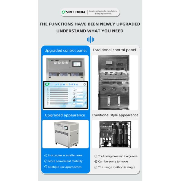 Reverse Osmosis Membrane Separation Remove Dissolved Salts Ro System Automatic Water Purification Plant for Commercial