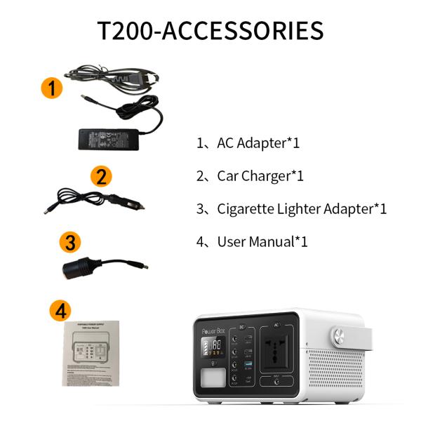 200W Lithium Battery Generation, Portable Solar Power Station Home Battery Storage Generator