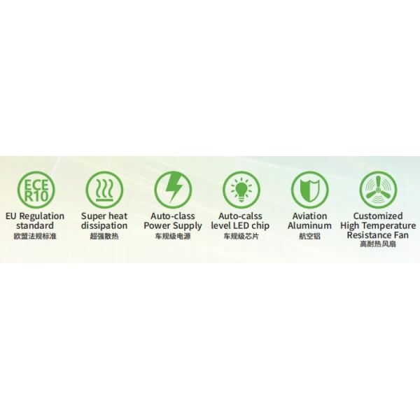 Auto-Class LED Modules and 5700K-6500K Color Temperature for Enhanced Visibility on the Road LED Car Headlight Bulbs