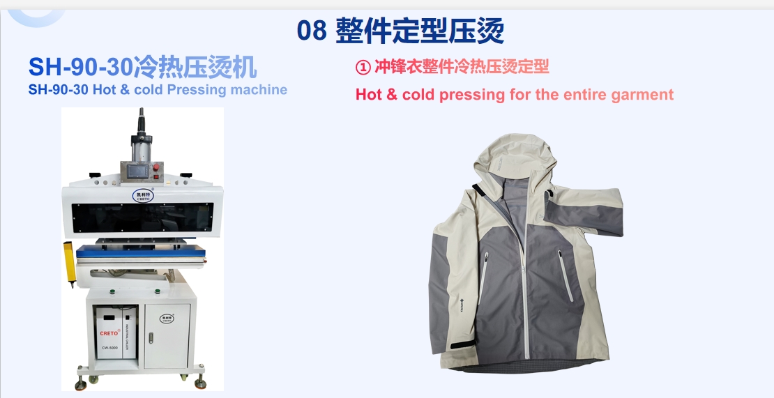 Multiple Models Cuff Pressing and Shaping Machine for Seamless Waterproof Shell Jacket Windbreaker Making