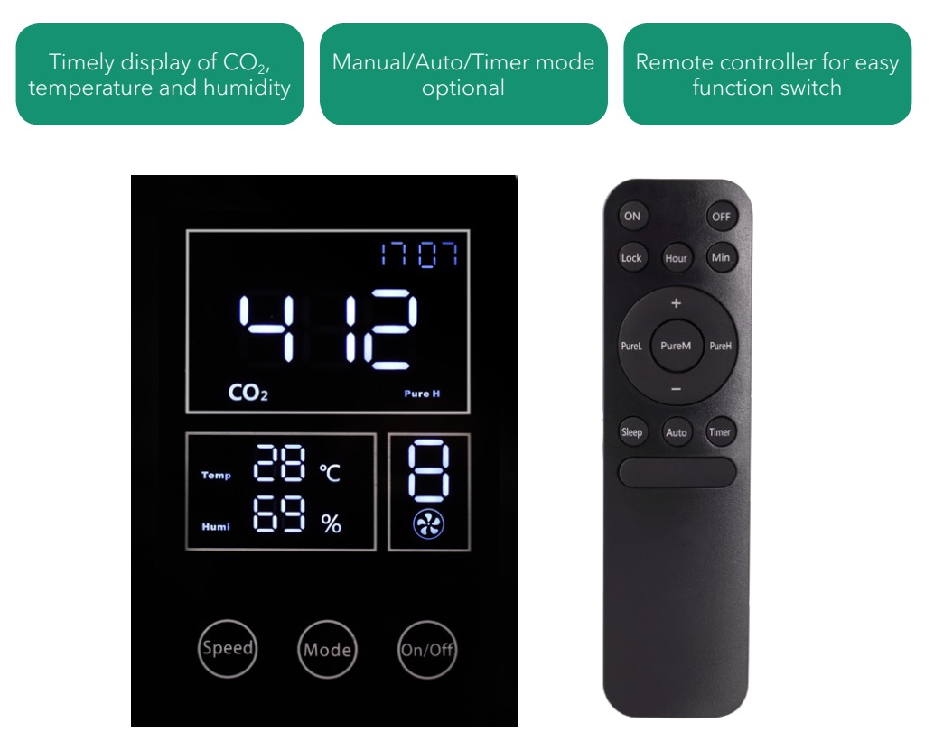 Holtop Wall Mounted Residential ERV HRV for Indoor Outdoor Air Exchange and Filtration with CO2 Sensor